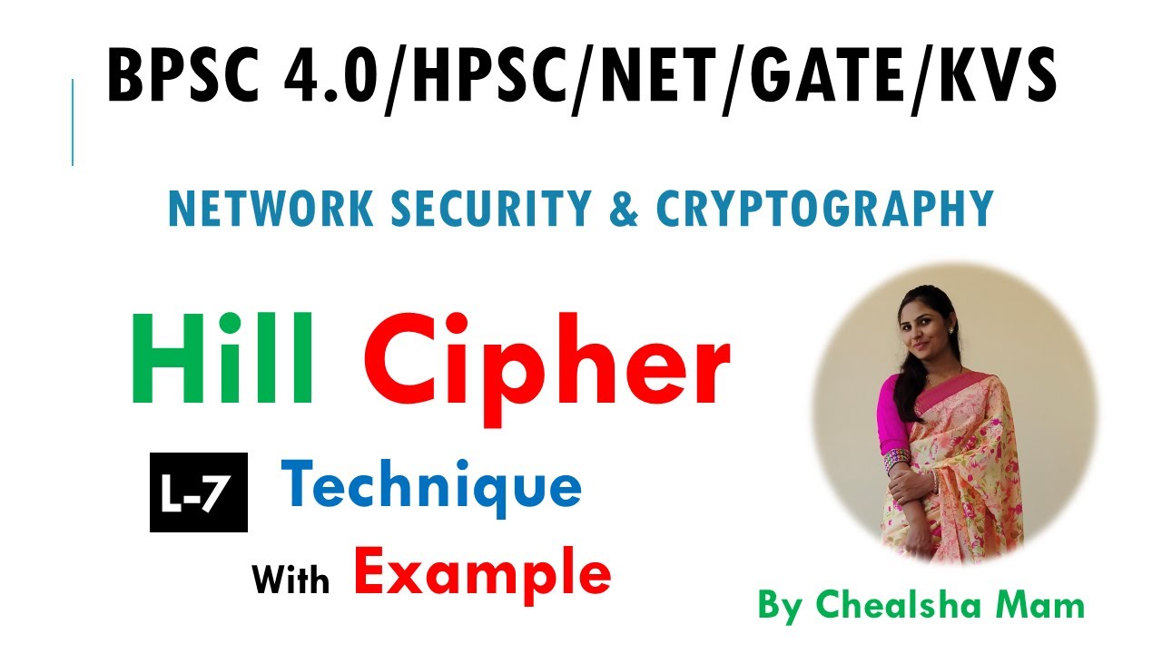 L-7: Hill Cipher Algorithm Explained with Example 🔐 | Substitution Technique in Cryptography