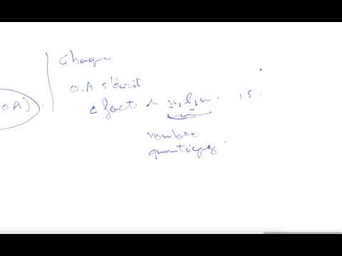 modèle quantique de l'atome : fonction d'onde 01