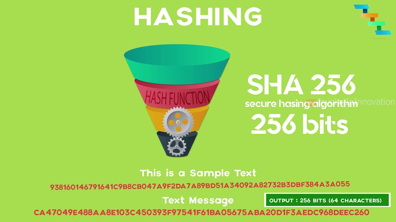 2. Understanding Hash Functions & SHA-256 in Blockchain 🔐
