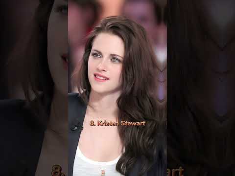 😍 Top 10 Most Beautiful Hollywood Actresses #shorts