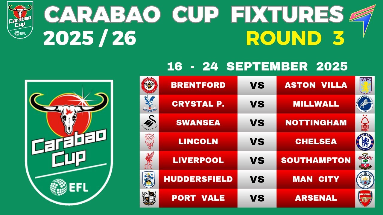 Carabao Cup Round 3 Fixtures Today β½