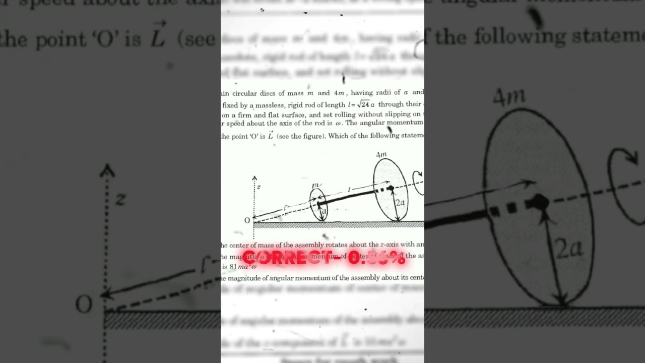 Challenging JEE Advanced Physics Question