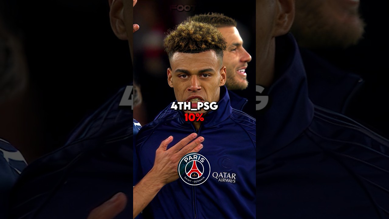 Champions League Winner 2026 🏆