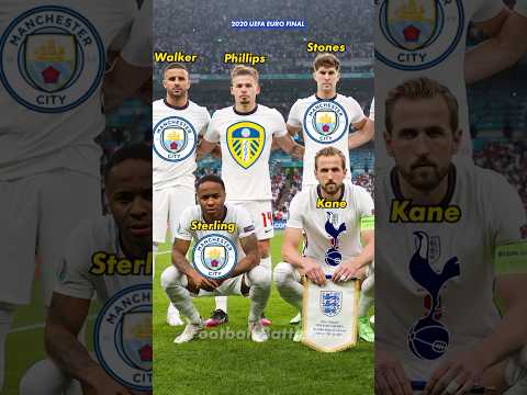 England squad vs Italy Final UEFA Euro 2020🔥Clubs❤️#footballshorts #threelions #harrykane