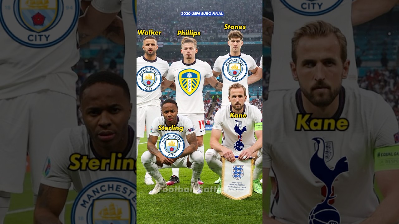 England vs Italy UEFA Euro 2020 Final Highlights 🇮🇹⚽