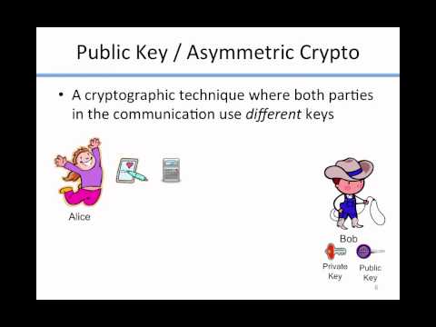 CMPS 485: Intro to Modern Cryptography