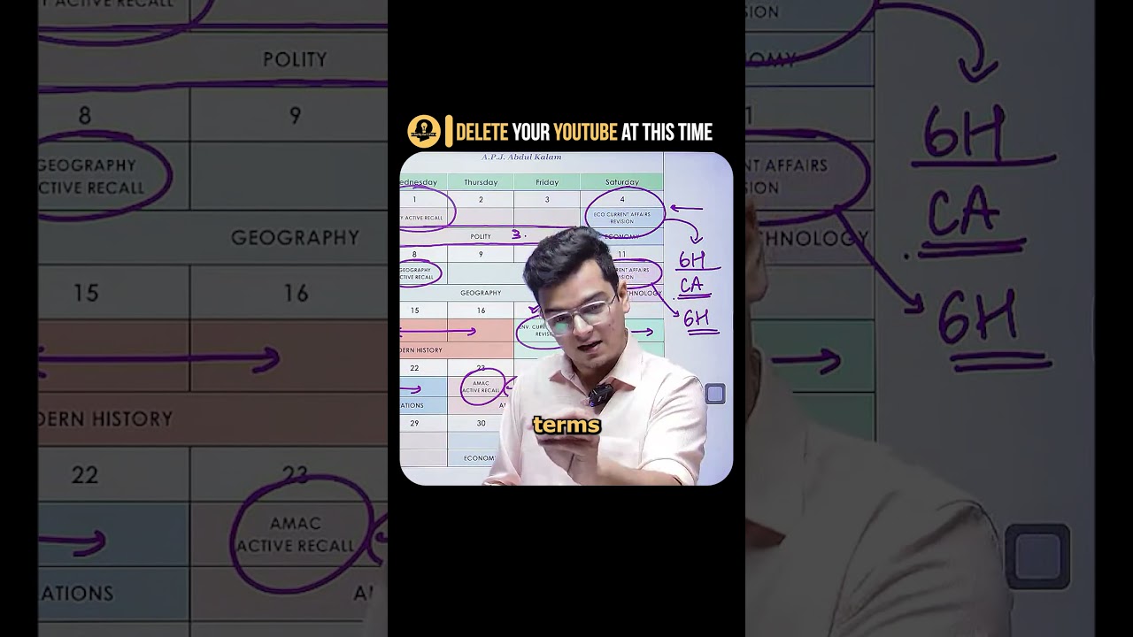 UPSC PRELIMS 2026 | DELETE YOUR YOUTUBE AT THIS TIME