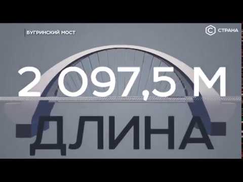 Технологии Бугринского моста 🏗️