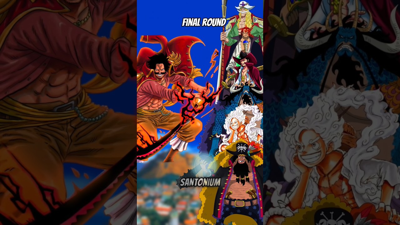 Roger vs. One Piece World: Who's Stronger? 🏴‍☠️