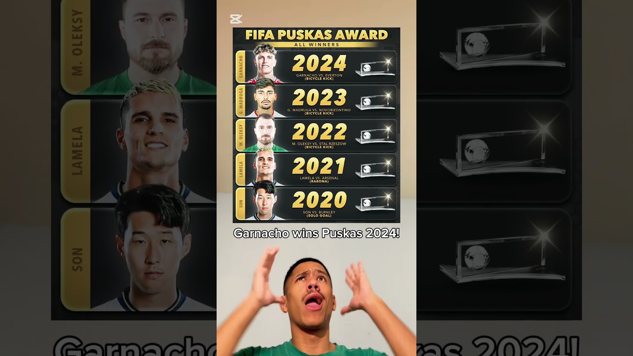 FIFA Puskás Winner 2024 Revealed! 🤩