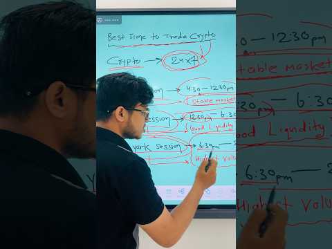 Best Time To Trade 🔥💰 In Crypto Market #trading #shorts #crypto #trading to