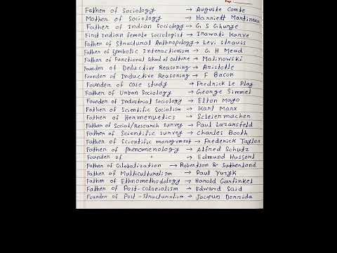 UGC NET Sociology | Father and Founder List #ugcnetsociology #sociology