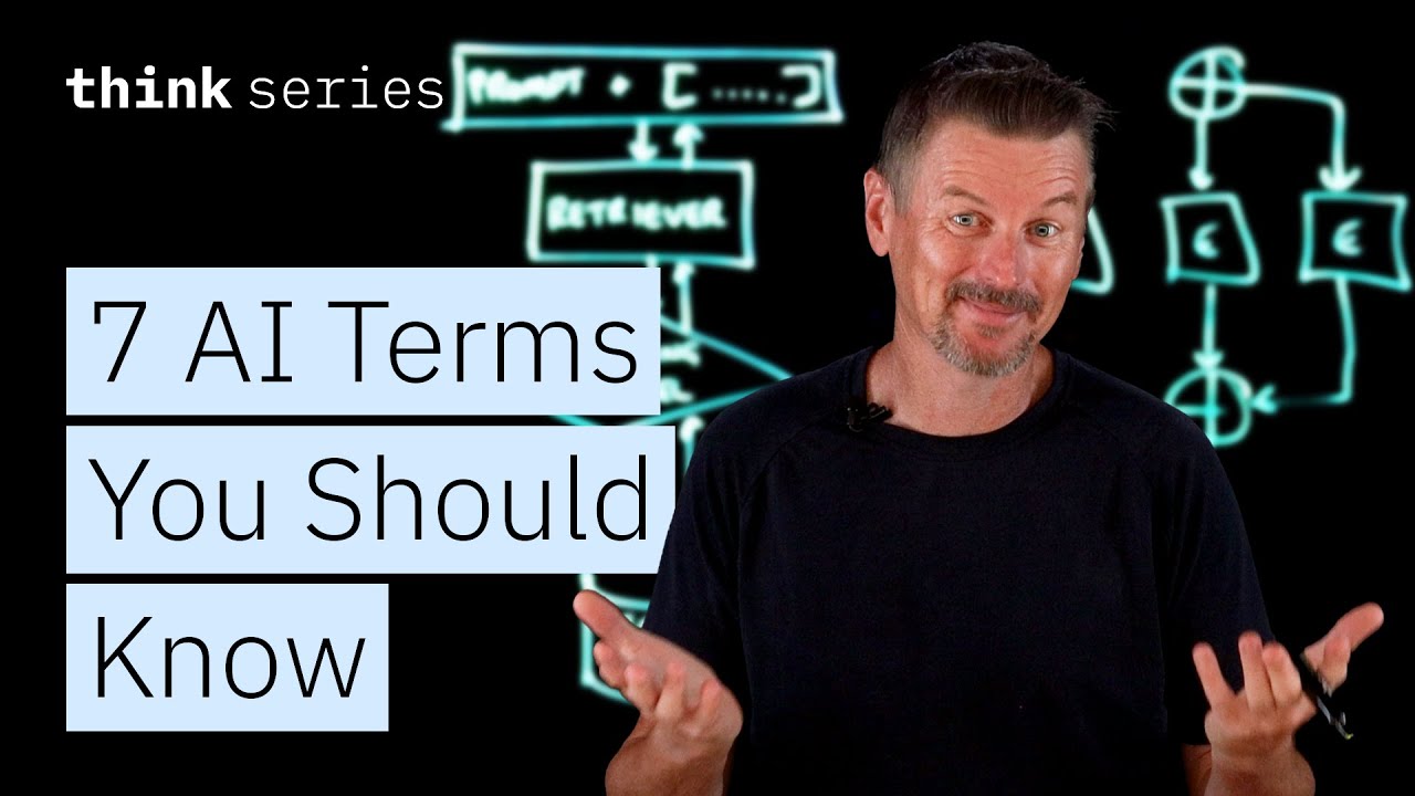 7 Essential AI Terms You Should Know π€