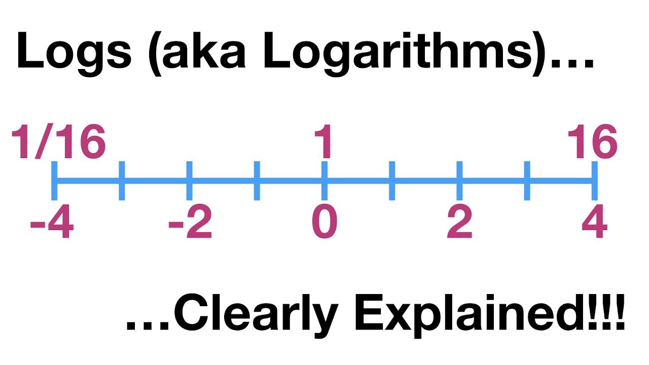 Master Logarithms Easily! 📊 Clear Explanation & Tips