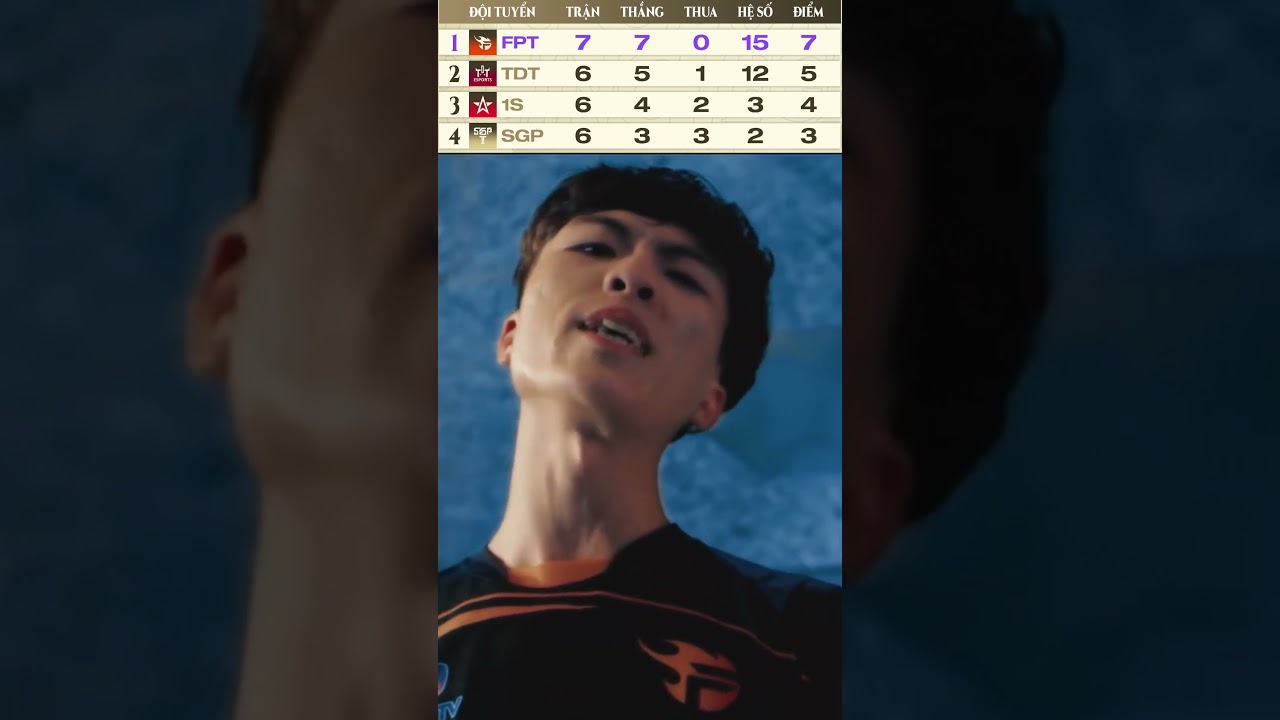 FPT x Flash Đánh Bại SGP 3-2: Vô Địch Năm Nay Là Mục Tiêu Chính! 🏆