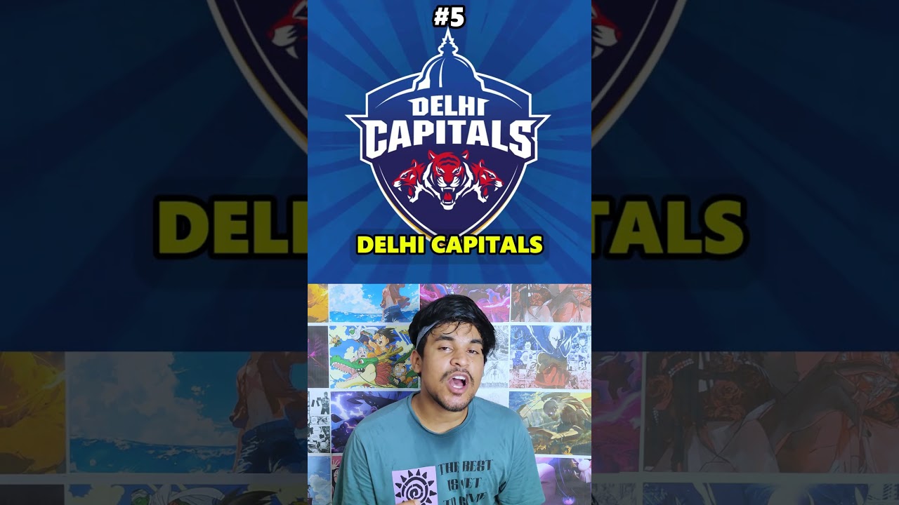 Top 10 Most Fan Base Ipl Team