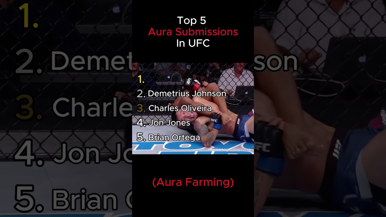 Top 5 Most Impressive Aura Submissions in UFC History π₯