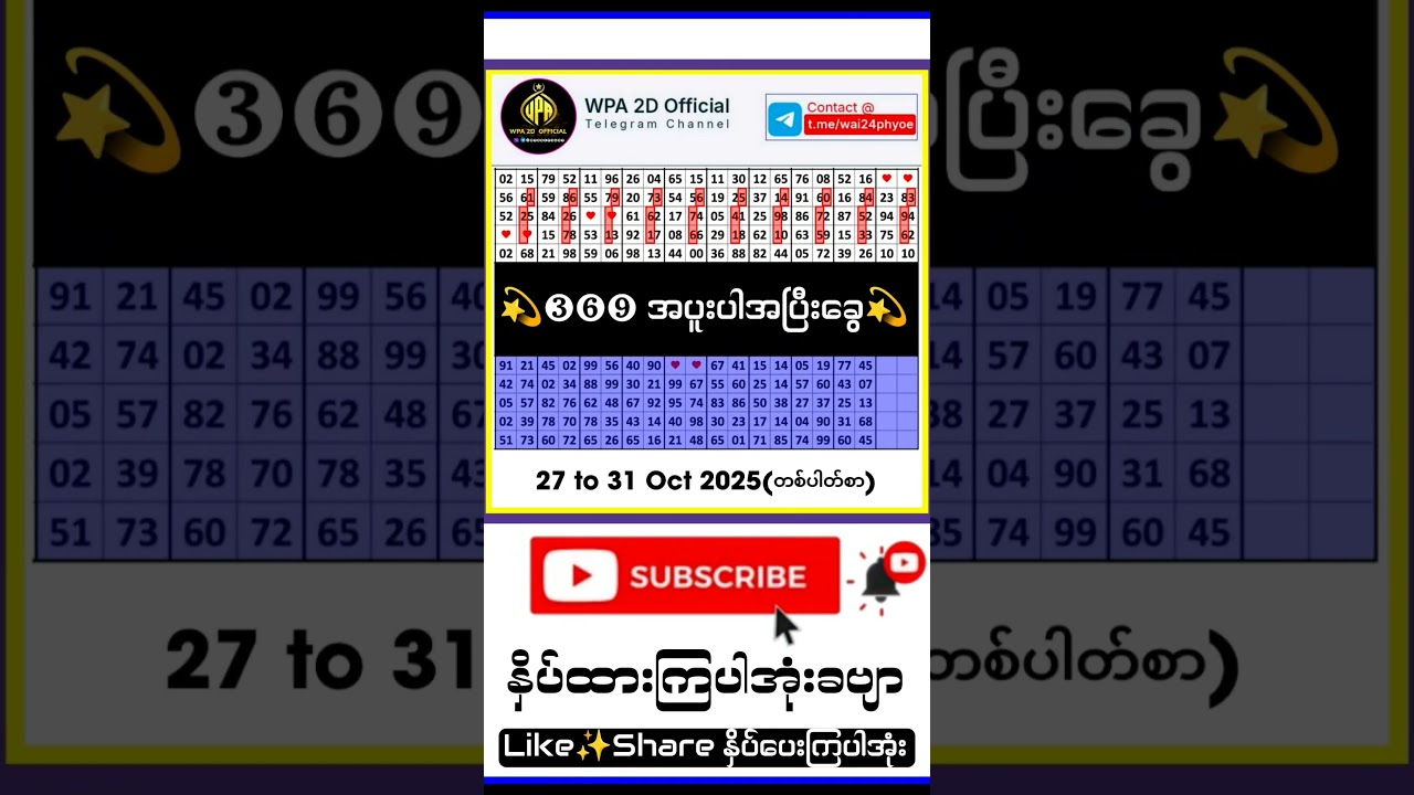 အပူးပါအပြီးခွေ #Myanmar2D #Lottery #Subscribers