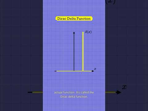 The Dirac Delta Function, Visually Explained