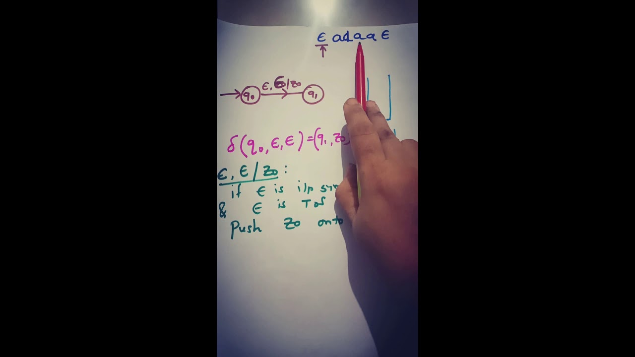 Designing Automata for Even and Odd Length Palindrome Languages | SEM IV IT Prof. Maahi Khemchandani