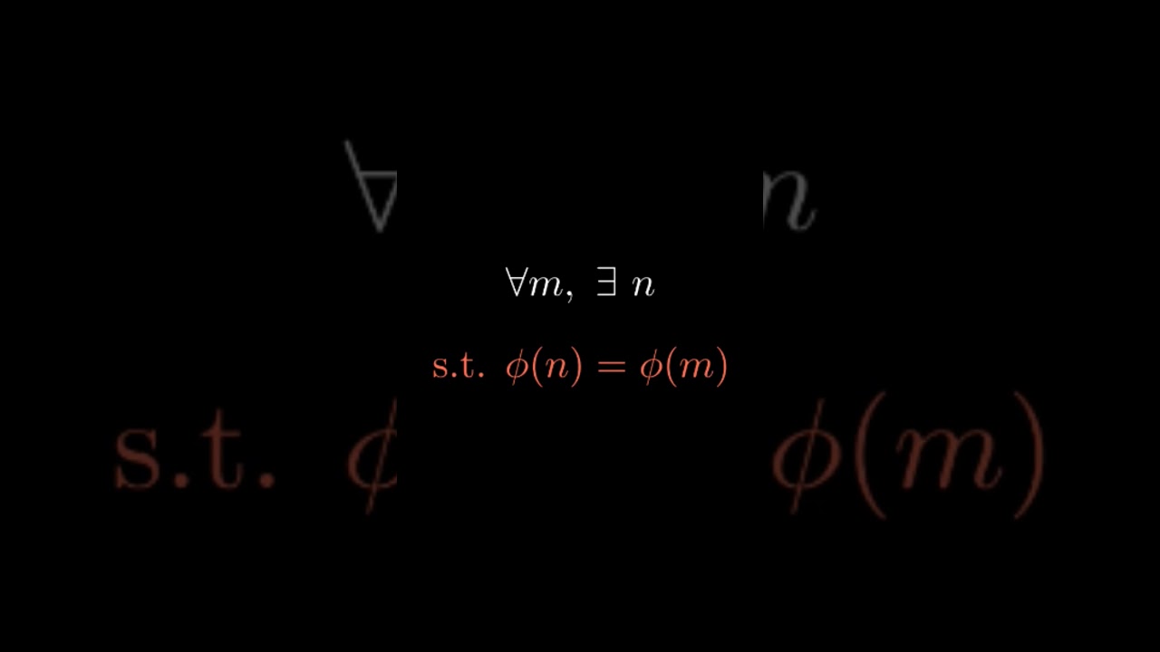 Exploring Carmichael's Totient Function Conjecture: Open Problems and Challenges 🔍