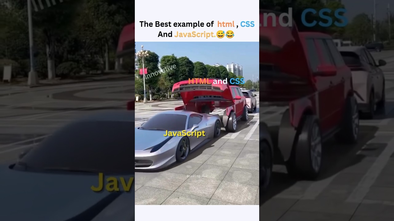 Top HTML, CSS & JavaScript Code with Harry π