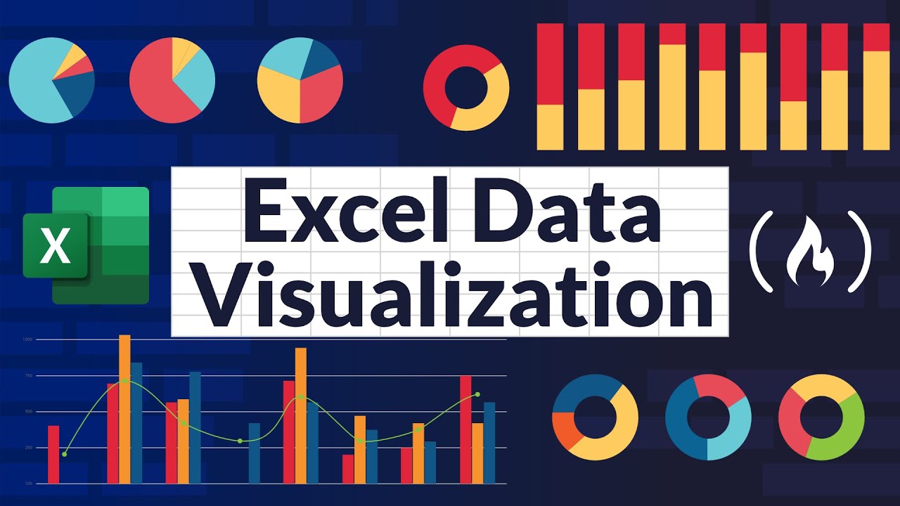 Master Excel Data Visualization: Charts & Dashboards Guide π