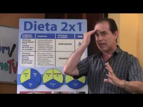 Cómo Adelgazar con Dieta 2x1 y 3x1 🥗
