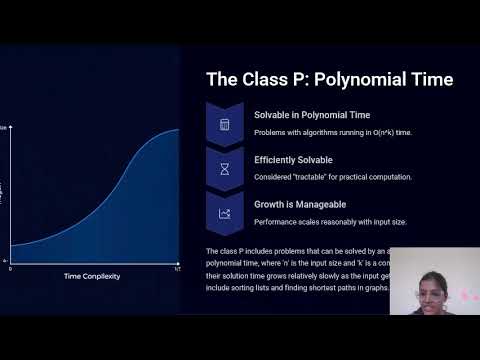 Explaining the concept of P , NP , NP Complete, NP-Hard problem by AAYUSHI GUPTA(1BI23CS009)