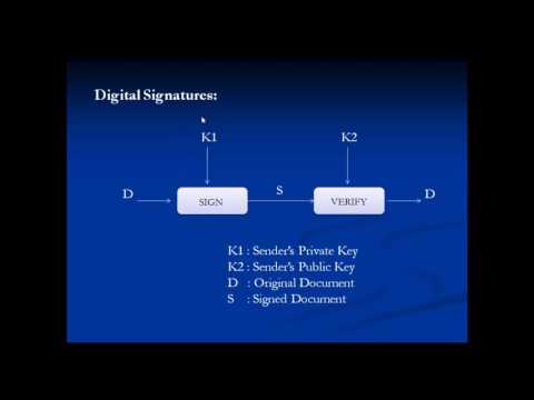 Cryptography   Online Cyber Security Trainings