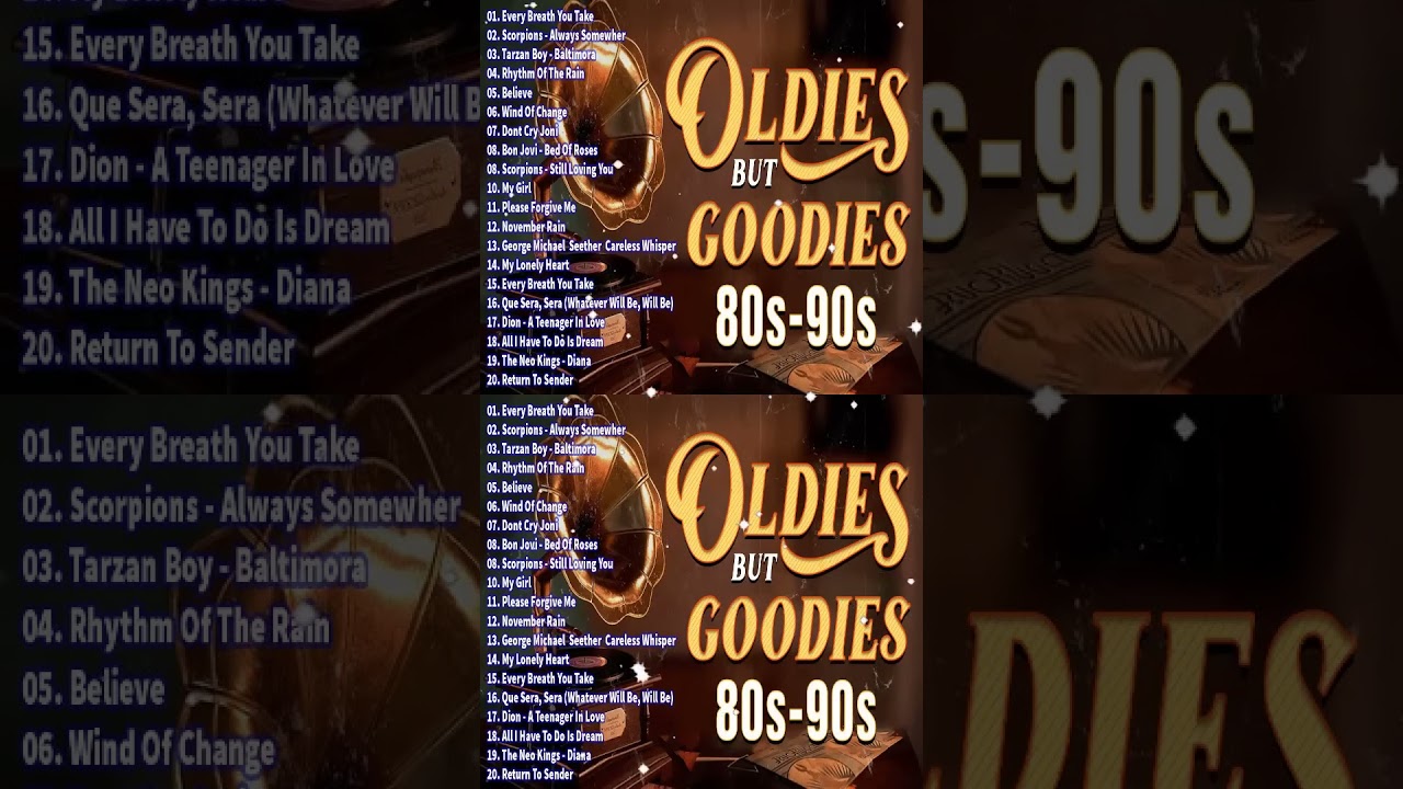 80s Greatest Hits 🎶 Top Oldies Songs of the 1980s | Classic Retro Collection