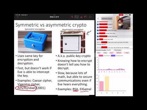 MATA02 - Lecture 12b - Hybrid cryptograph interactive