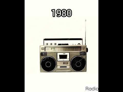 Evolution of Radio | 1895 ~ 2023