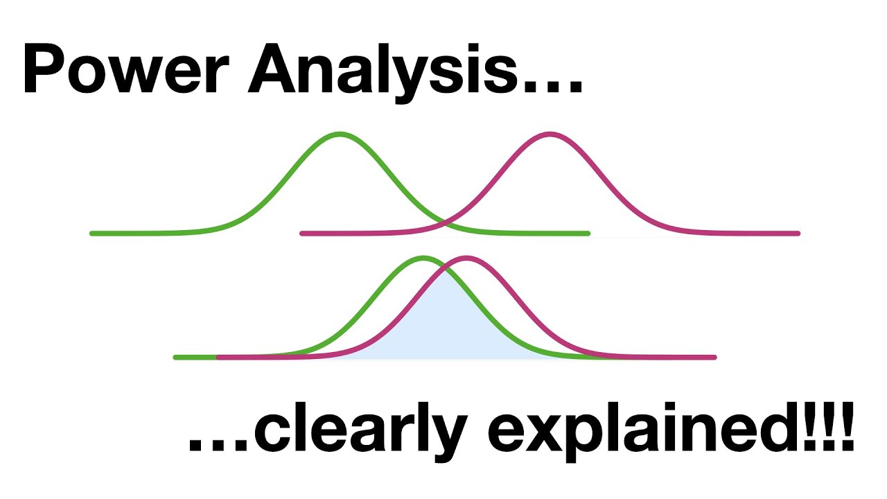 Master Power Analysis: The Key to Reliable Experiment Results 🔍