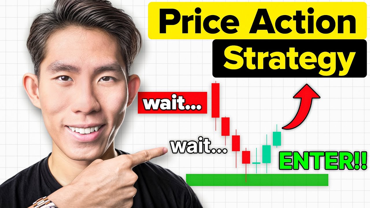Ultimate Price Action Trading Strategy 📈