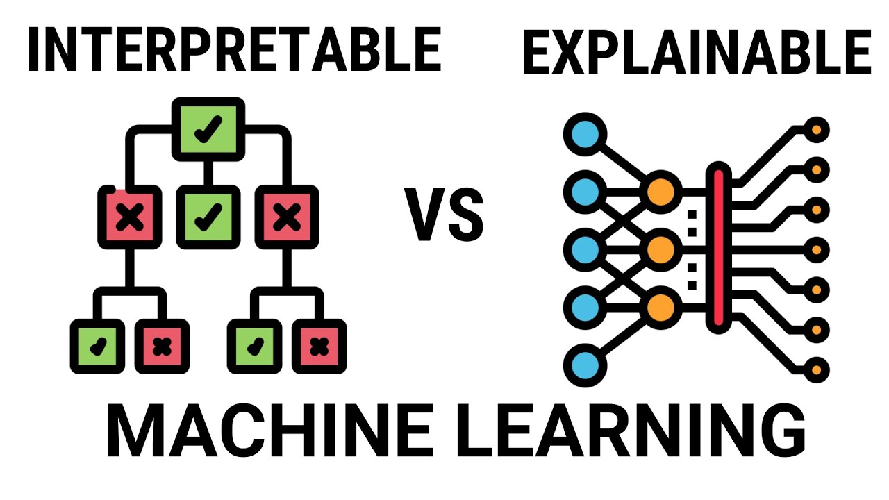 Interpretable vs Explainable Machine Learning: Key Differences You Need to Know 🤖