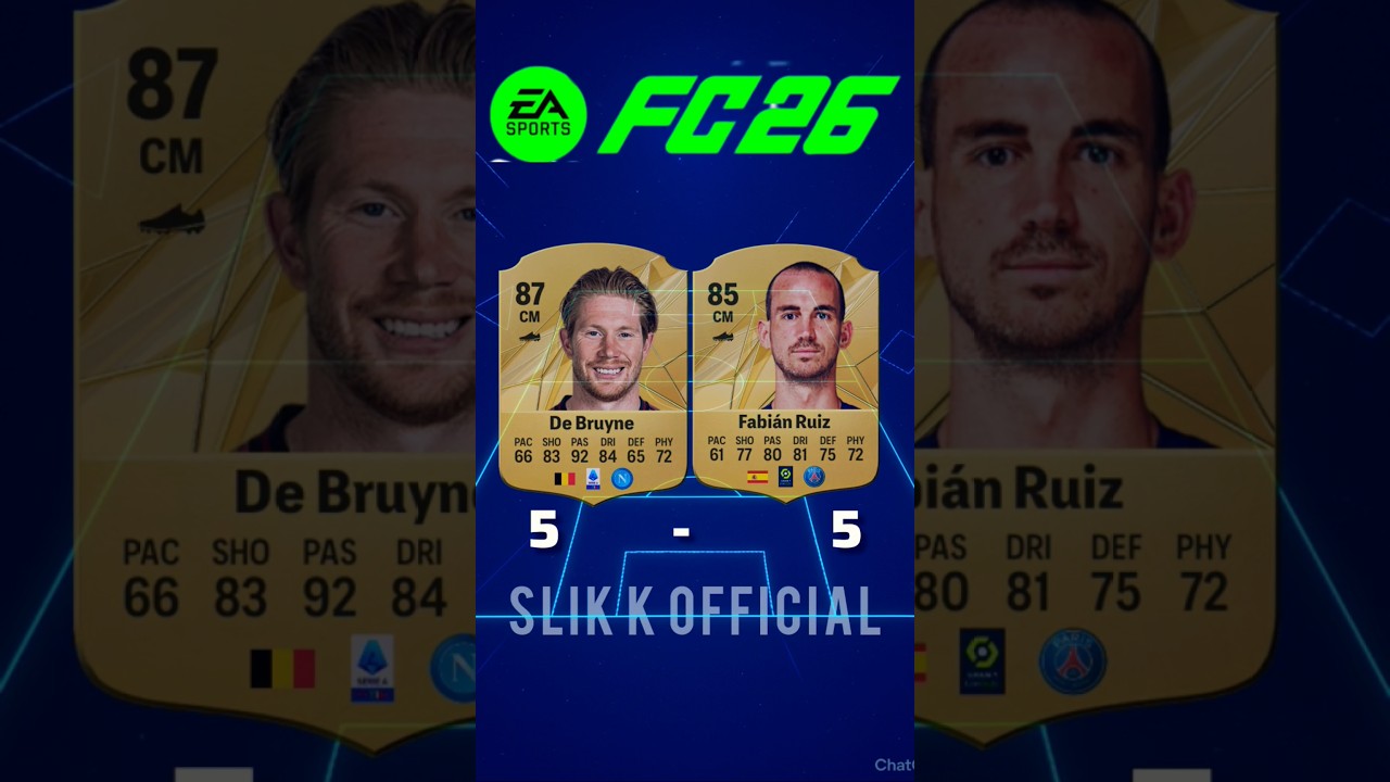 Epic Showdown: Serie A vs Ligue 1 in FC26 – Who Reigns Supreme? ⚽