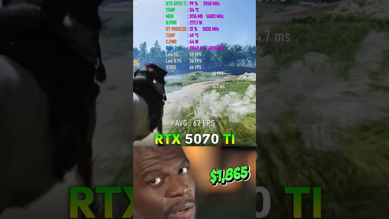 RTX 5070 TI vs RTX 4080: Ultimate 4K Gaming Performance Tested 🎮