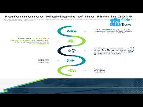 Annual Marketing Report Example Pdf Doc Ppt Document Report Template