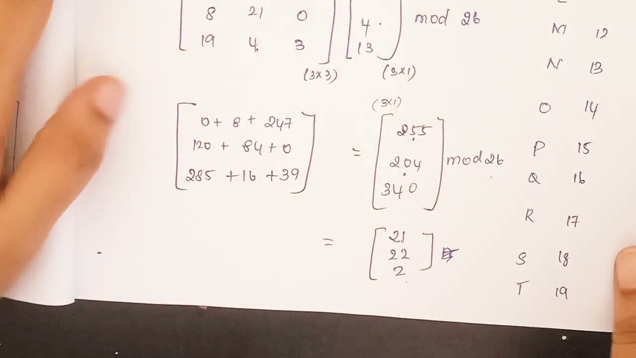 Understanding the Hill Cipher Technique in Cryptography | Anna University