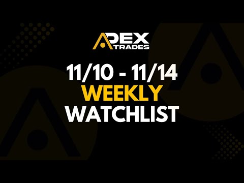 AdexTrades Weekly Watchlist | 11/10 - 11/14/25