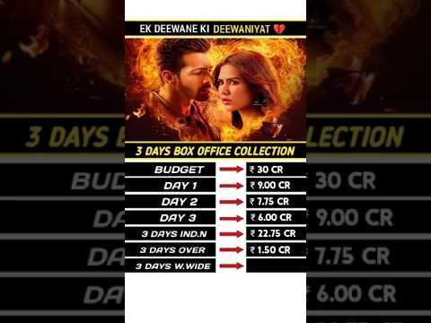 Ek Deewane ki Deewaniyat Box Office Collection ( 3 Days ) #harshvardhan #sonambajwa #bollywood