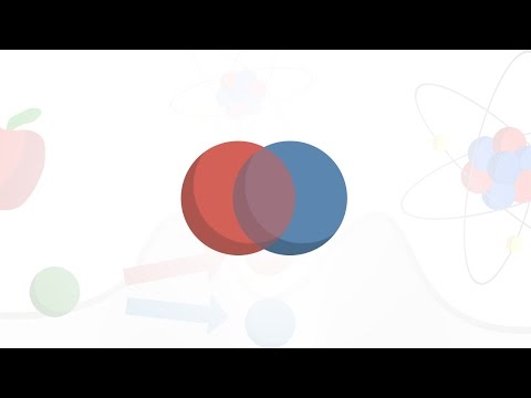 La Superposition quantique