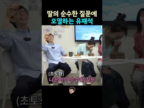 ๋ธ์ ์์ํ ์ง๋ฌธ์ ์ค์ดํ๋ ์ ์ฌ์