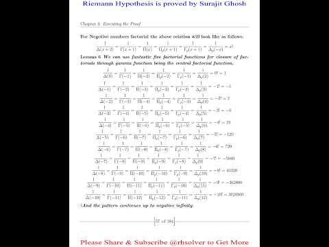 Riemann Hypothesis proved by Suraj #shorts
