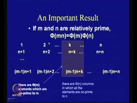 Classical Cryptosystems