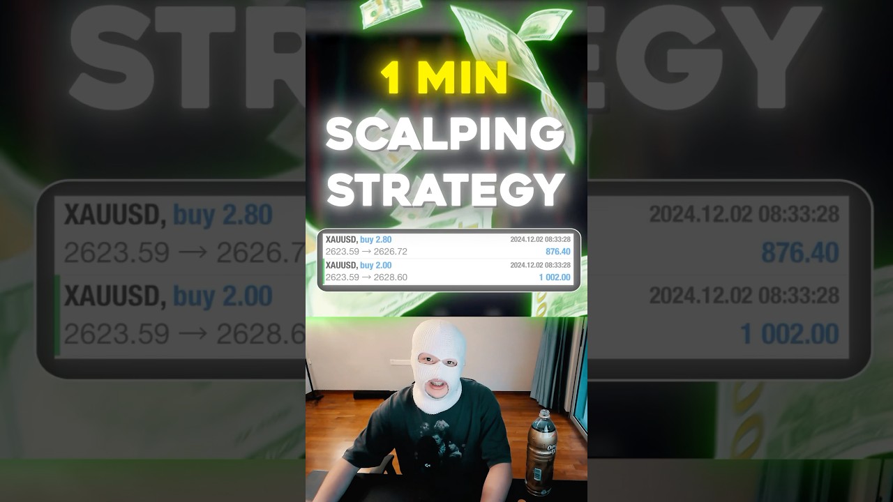 Top 1-Minute Scalping Strategy for Fast Profits 🚀