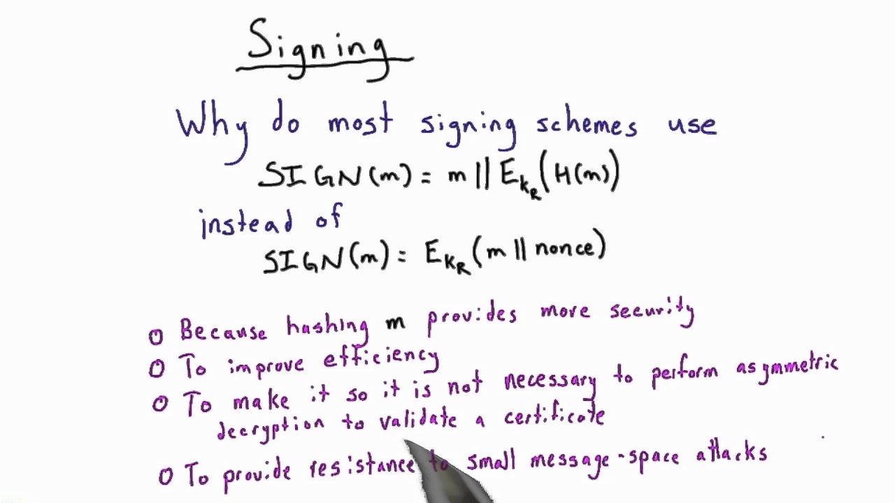 Master Digital Signatures in Applied Cryptography π