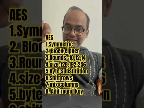 AES-Advanced Encryption Standard