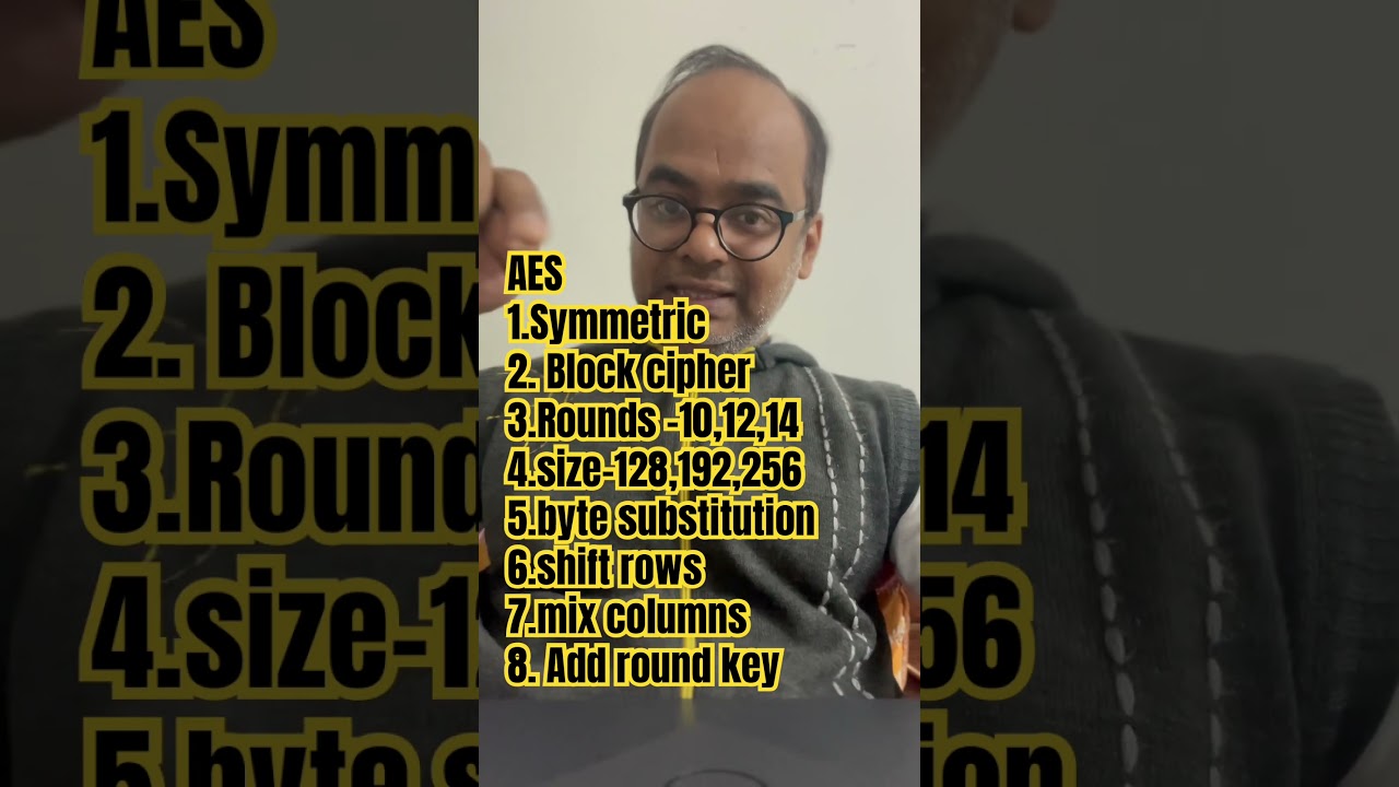 AES - The Ultimate Guide to Advanced Encryption Standard 🔐